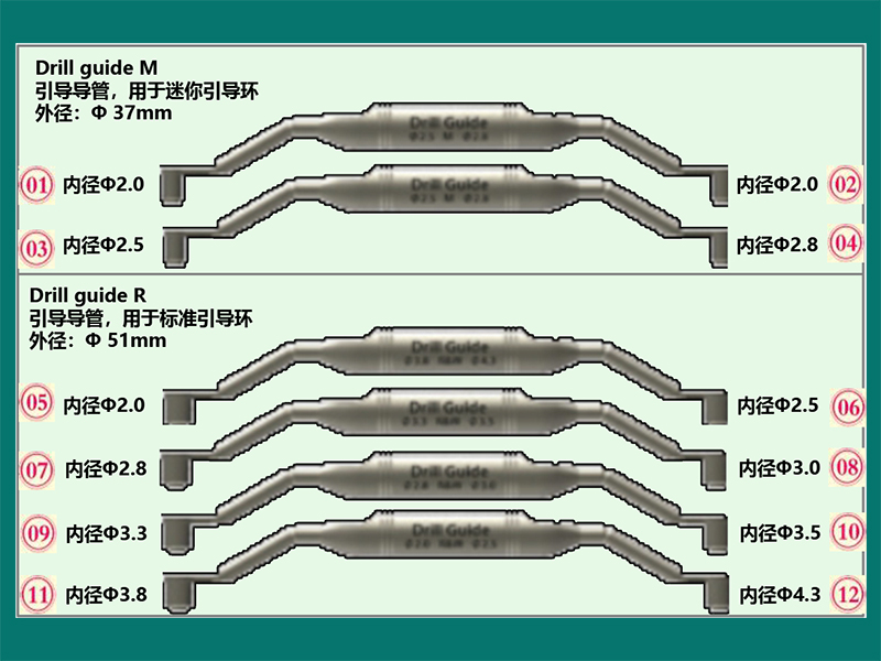 西科碼多級手術工具盒-引導環(huán)-800.jpg